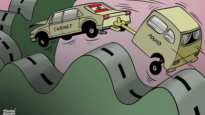 Shadi Ghanim's take on the impact of the stalemate over Lebanon's cabinet formation on the pound
