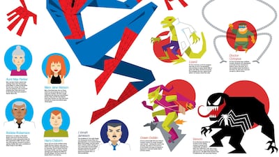 Illustrations by Martin Gee for The National