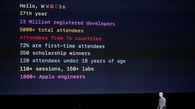 Apple CEO Tim Cook speaks at the conference. At a time when sales of its flagship iPhone are slowing, Apple seemed determined to show that it can make its gadgets indispensable, or at least as useful as its competitors’ products. Tony Avelar / AP Photo