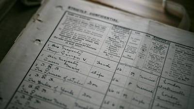 A UK 1921 Census record for Britain's King George V and his household, including Queen Mary and their four children. King George V spent June 19 1921 at Windsor Castle in south-east England, along with 200 others. PA