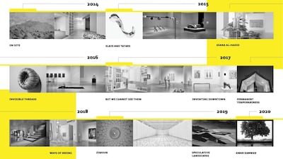 A timeline of NYUAD Art Gallery's exhibitions, which will be highlighted in its online programme and digital archive, 'Traces: Archives and Reunions'. Courtesy NYUAD Art Gallery
