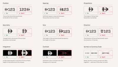 The UAE Central Bank provided a style guide when the dirham symbol was first announced in 2025.