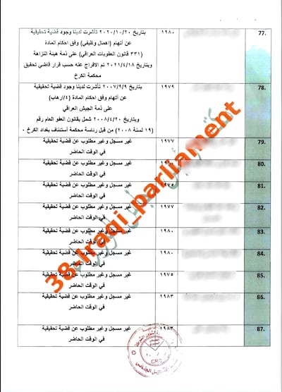 Host countries could quietly delay or reject accreditation for envoys tied to corruption or sanctioned factions. Several ambassadors have been involved in corruption and terrorism cases.