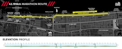 The Dubai Marathon route. Photo: Dubai Marathon