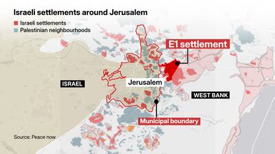 Israeli settlements around Jerusalem. The National