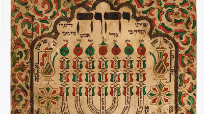 'Shiviti Adonai l'Negdi Tamid Meditation', Morocco, circa 1850. Ink and print on paper, from the private collection of William L Gross, Tel Aviv. Photo: Gross Family Collection Trust