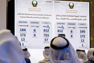 Data on the interception by the United Arab Emirates’ air defence of Iranian attacks is displayed by the Ministry of Defence during a press briefing held by the UAE government in Abu Dhabi on March 3, 2026. AFP