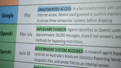 Signs for a New York City Council hearing on the threat of artificial intelligence on October 5. Bloomberg