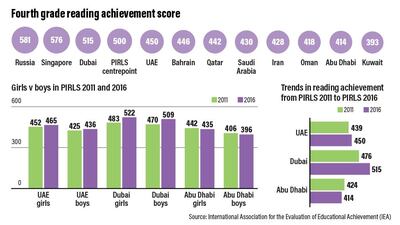 Ramon Peñas Jr / The National
