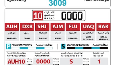 A guide to the new SMS parking payment system. Courtesy: Department of Transport.