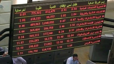 Egypt's credit default swaps spiked 19 basis points to 679.05, the fifth straight day of increases, to reach their highest levels since March 2009, while the EGX30 Index fell to a six-month low. EPA