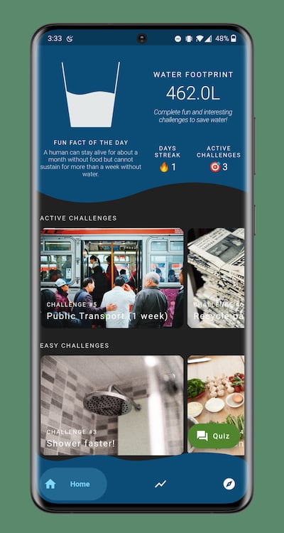 The Why Waste? app calculates a user's water footprint and shares ways to conserve the resource. Photo: Garvita Gulhati