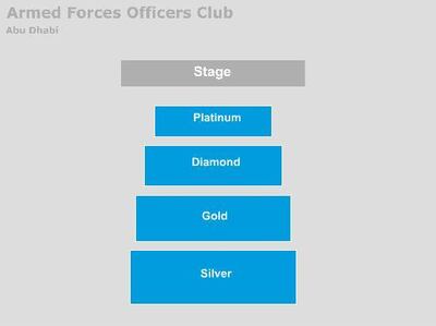 A guide to the seating plan