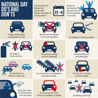 Alvaro Sanmarti / The National