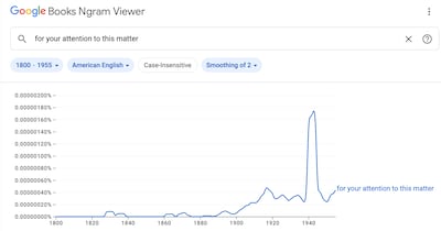 Google's Ngram tracker shows that use of the phrase 'thank you for your attention to this matter' started to gain traction in the US during the 1940s. (Google)