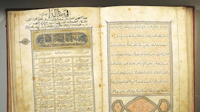 Arab manuscript, Coptic Period, 14th century. The Gospels written in Arabic.