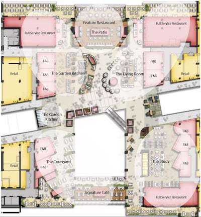 Floor plan of Central Kitchens in The Galleria extension