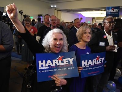 Supporters of Democratic candidate Harley Rouda celebrate as they watch the returns for the 48th Congressional District seat. AFP