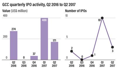 Ramon Peñas / The National