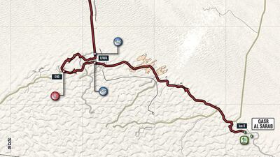 Stage 1 of the Abu Dhabi Tour, the ADNOC Stage, from Qasr Al Sarab to Madinat Zayed. Courtesy: Abu Dhabi Tour
