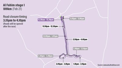 Ramon Penas / The National