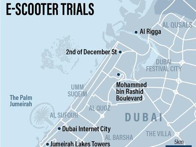 A year-long trial of e-scooters in five zones of Dubai was launched in October. The National