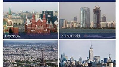 Hotels in the world's business tourism destinations had a price slump while room rates in Abu Dhabi rose by five per cent. Photos by Mikhail Voskresensky / Reuters; Jaime Puebla / The National; Loic Venance / AFP; Gino Domenico / Bloomberg News