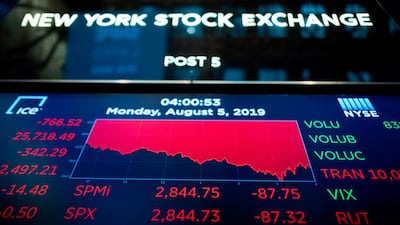 A TV screen shows the numbers after the closing bell at the New York Stock Exchange on August 5. Wall Street stocks plunged after a forceful response by Beijing to the latest US tariff announcement escalated an ongoing trade war, exacerbating global growth worries. AFP