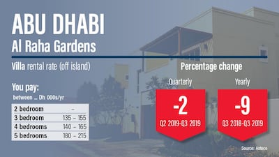 Ramon Penas / The National