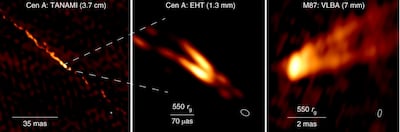 A powerful jet emerging from a supermassive black hole in the Centaurus A galaxy was captured in unprecedented detail by the Event Horizon Telescope. Courtesy Nature Astronomy