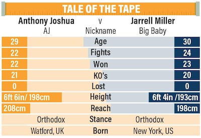 TALE-OF-THE-TAPE-3
