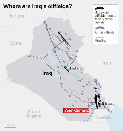 Iraq's oilfields graphic map