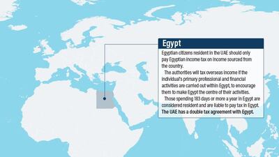Alvaro Sanmarti / The National