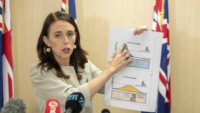 New Zealand Prime Minister Jacinda Ardern displays a graph during a press conference in Auckland, New Zealand. Getty Images