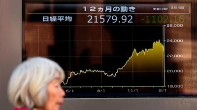 An electronics stock indicator showing share prices at the Tokyo Stock Exchange in Tokyo. Behrouz Mehri/AFP