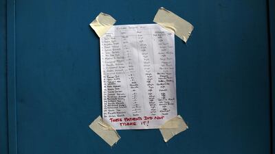 Taped to the wall near to the clinic is a list of names, below which someone has scrawled in red marker ‘THESE PATIENTS DID NOT MAKE IT!’