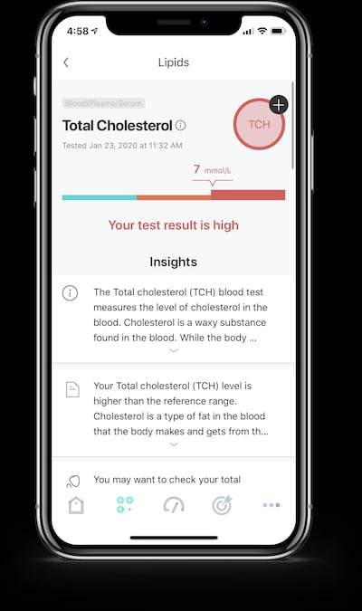 Medicus Biomarkers. Courtesy of Medicus Al