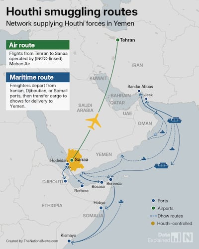 Houthi smuggling routes before last week's takeover