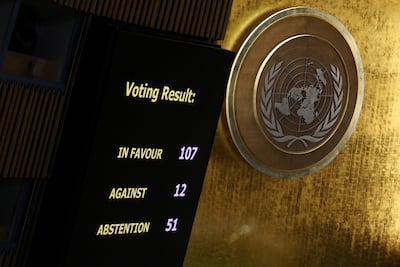 The voting results approving a draft resolution in support of lasting peace in Ukraine during the UN General Assembly meeting on Ukraine in New York on Tuesday. Reuters