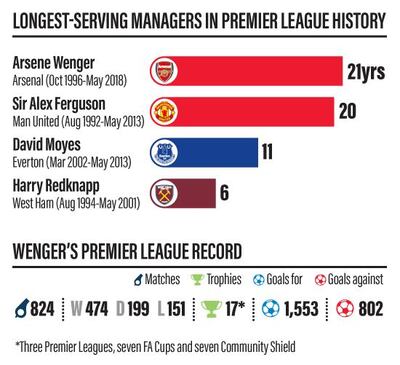 Ramon Penas / The National