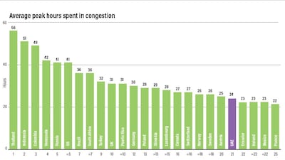 Stan Cooper / The National