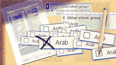This year's census will include the Arab ethnicity category for the second time ever since they began in 1801. The National.
