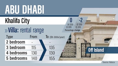 Ramon Penas / The National