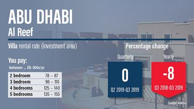 Ramon Penas / The National