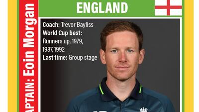 England Cricket World Cup team guide. Graphic design: Roy Cooper