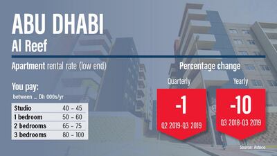 Ramon Penas / The National