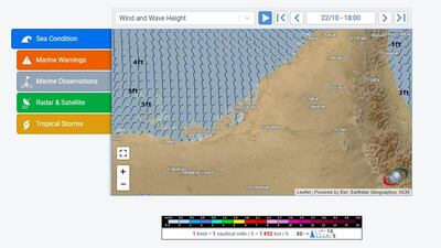 Al Bahar marine weather service is launched by the National Centre of Meteorology. Courtesy NCM