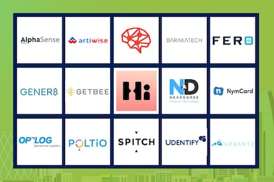 Microsoft GrowthX Accelerator