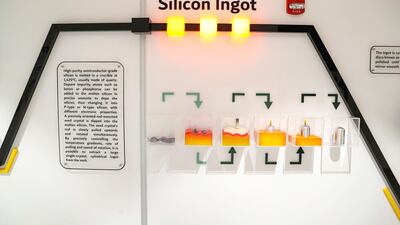 Sheikh Mohammed bin Rashid, Vice President and Ruler of Dubai, inaugurates Dubai Electricity and Water Authority’s Research and Development Centre at the Mohammed bin Rashid Al Maktoum Solar Park in Dubai. Wam