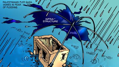 Cartoon by Shadi Ghanim 8/1/2015